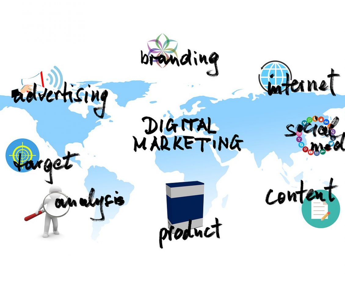 Digital Marketing- About Corpex